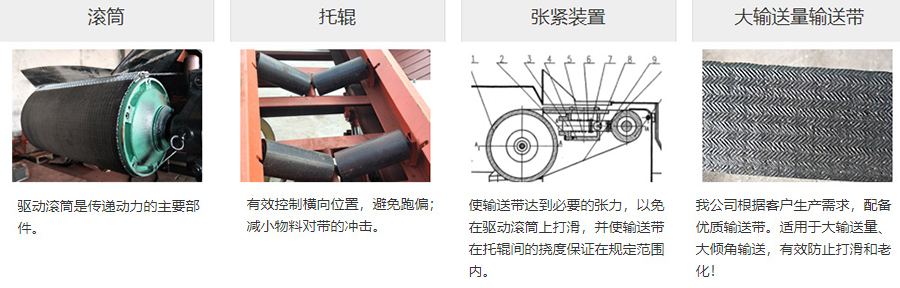 皮帶機(jī)組成.jpg